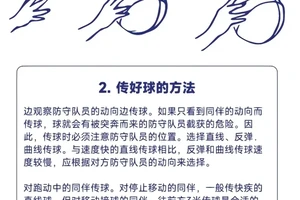  如何提升女性篮球运动员的传球能力？